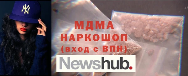 гидропоника Сясьстрой